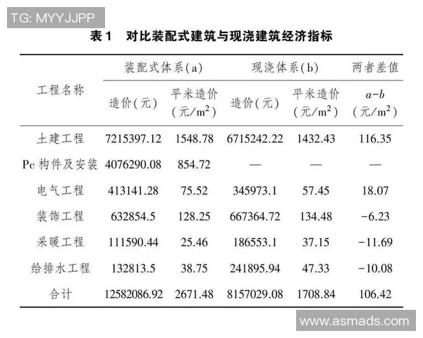 深入解析上海足球队技术表现的数据分析与战术探讨